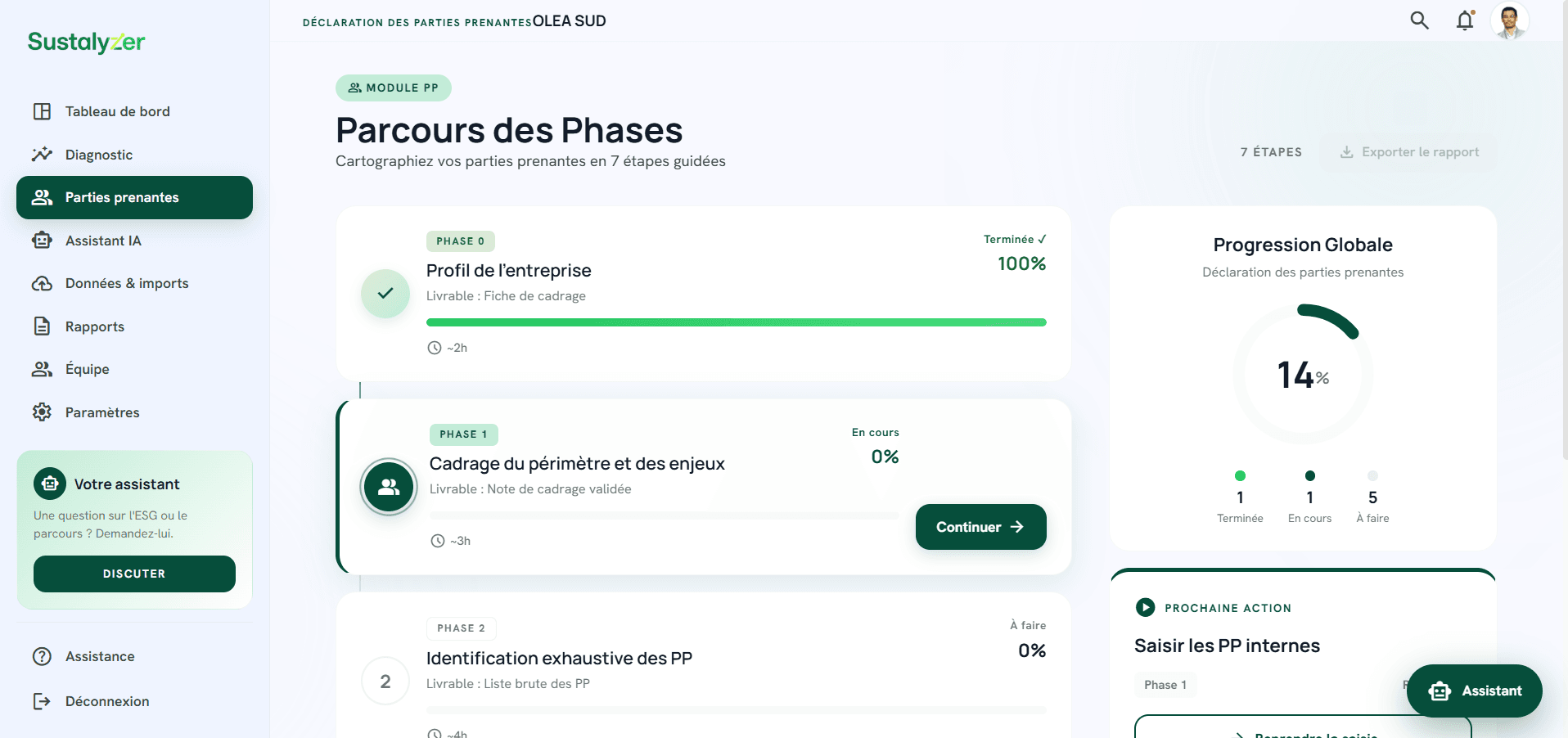 Sustalyzer — Parcours des Phases, audit trail et gouvernance